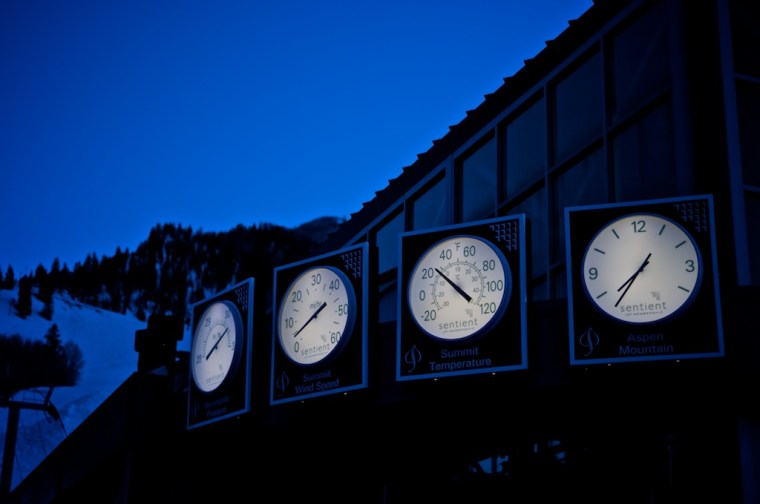 Day 81 | 2012 Time & Temperature